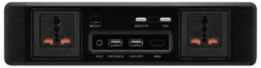 EMROS MediaHub Multi-Function panel with power and media connections